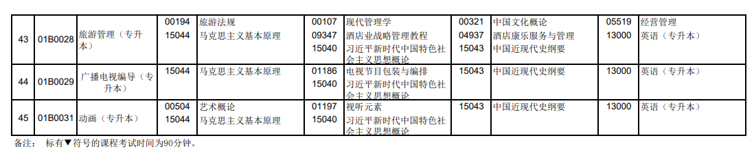 2025年北京10月自考科目及考試時(shí)間安排表.png