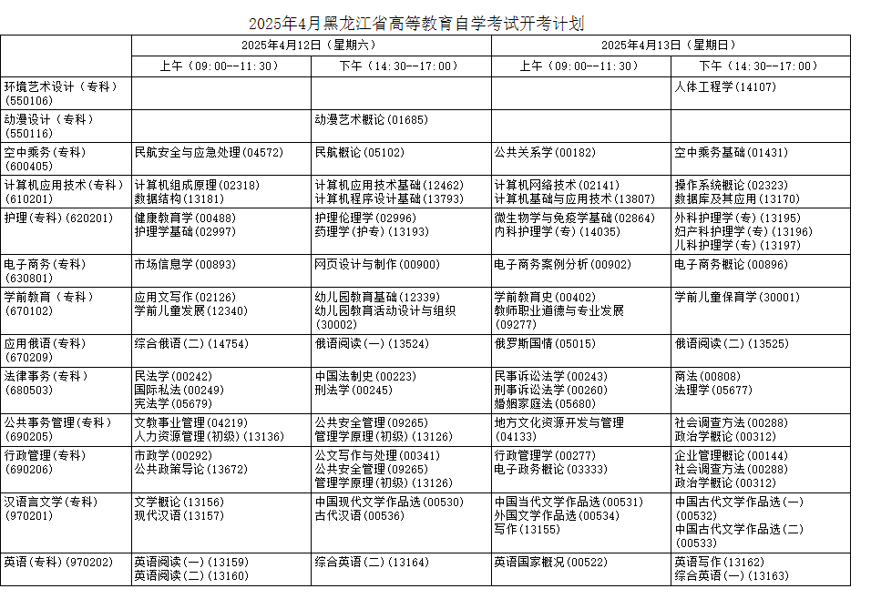 2025年黑龍江4月自學(xué)考試時(shí)間及科目一覽表