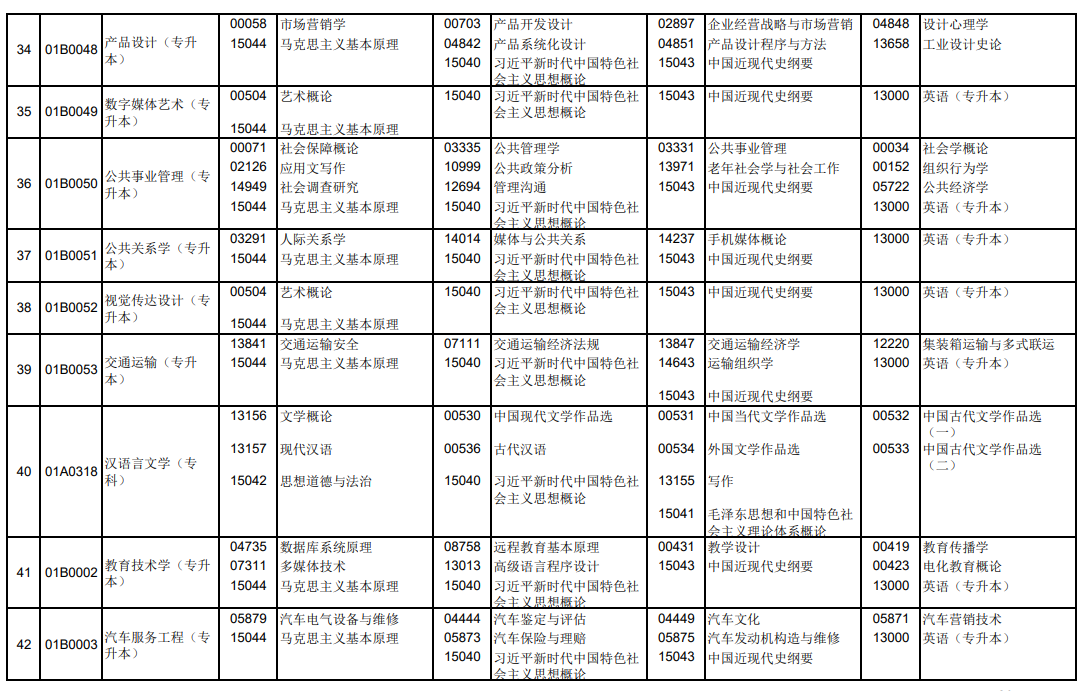2025年北京10月自考科目及考試時(shí)間安排表.png