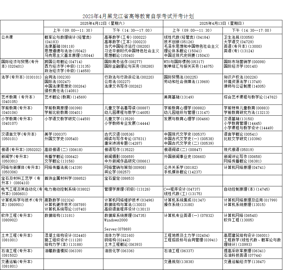 2025年黑龍江4月自學(xué)考試時(shí)間及科目一覽表