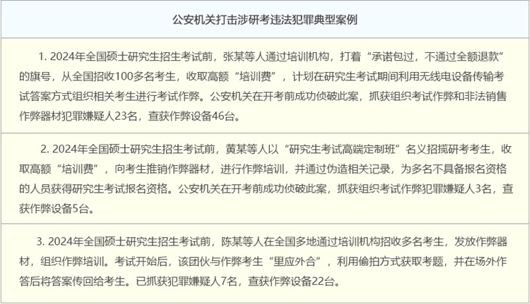 教育部會(huì)同中央網(wǎng)信辦、公安部開(kāi)展查處涉研考違法有害信息專項(xiàng)工作