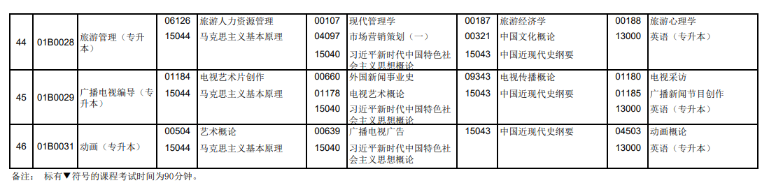 2025年北京4月自考考試時(shí)間及科目安排.png