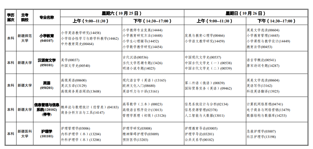 2025年新疆10月自考考試時(shí)間及科目安排一覽.png