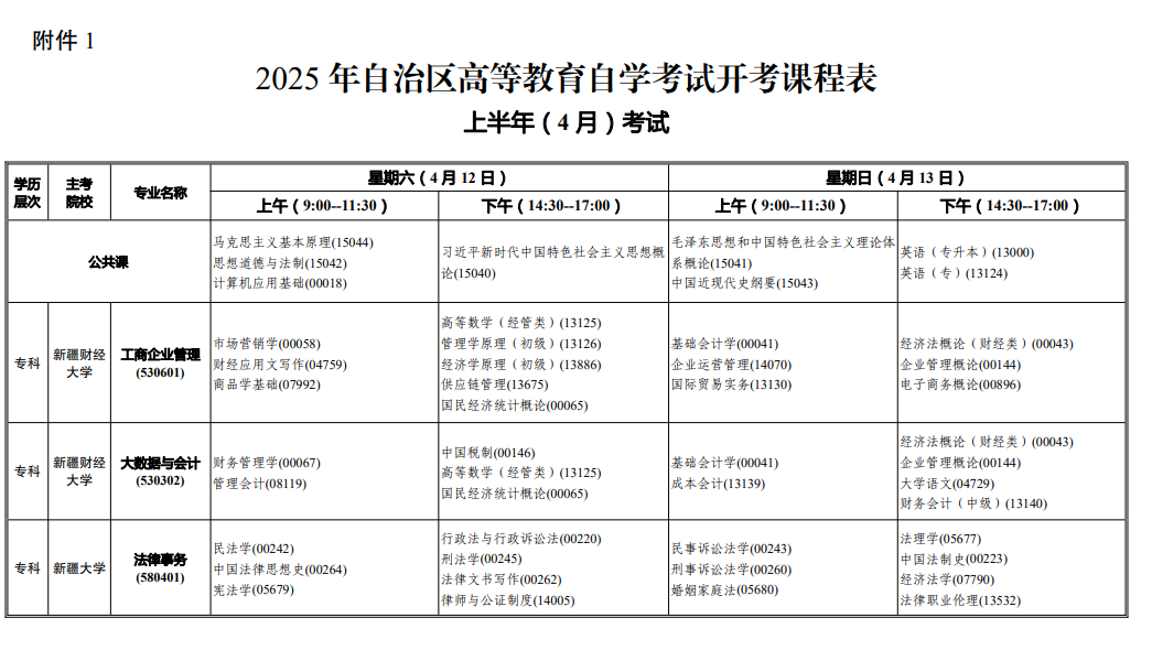 2025年新疆4月自考時間及科目安排表