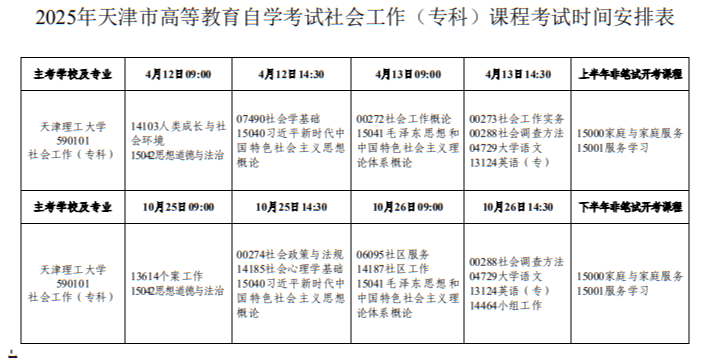 2025年天津市高等教育自學(xué)考試社會(huì)工作(專科)課程考試時(shí)間安排表
