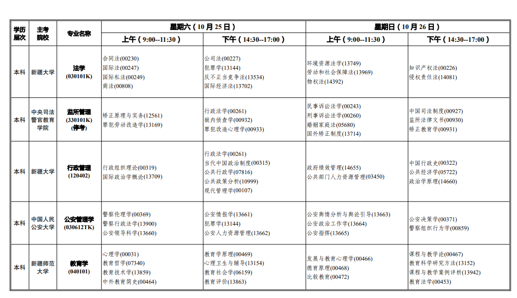 2025年新疆10月自考考試時(shí)間及科目安排一覽