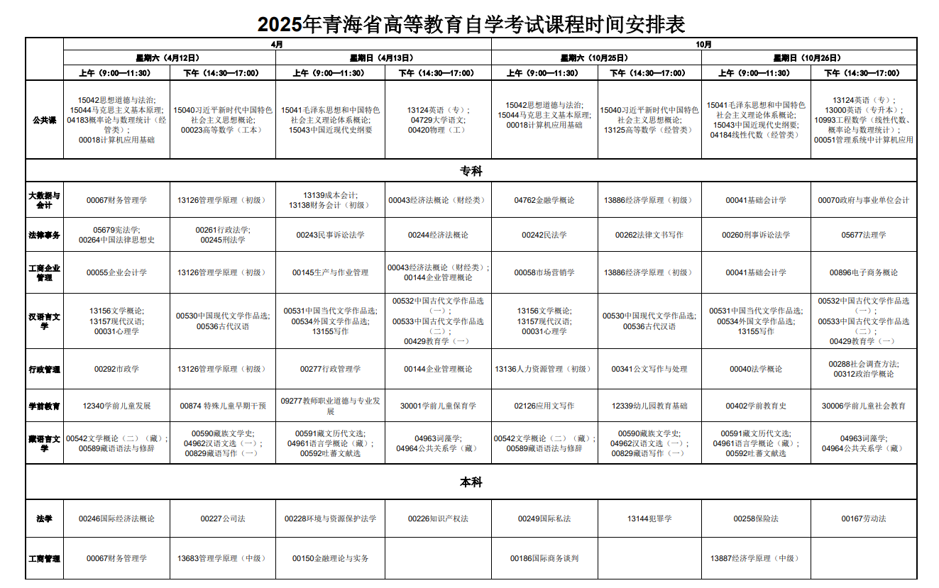 2025年青海全年自學考試考試時間及科目安排表