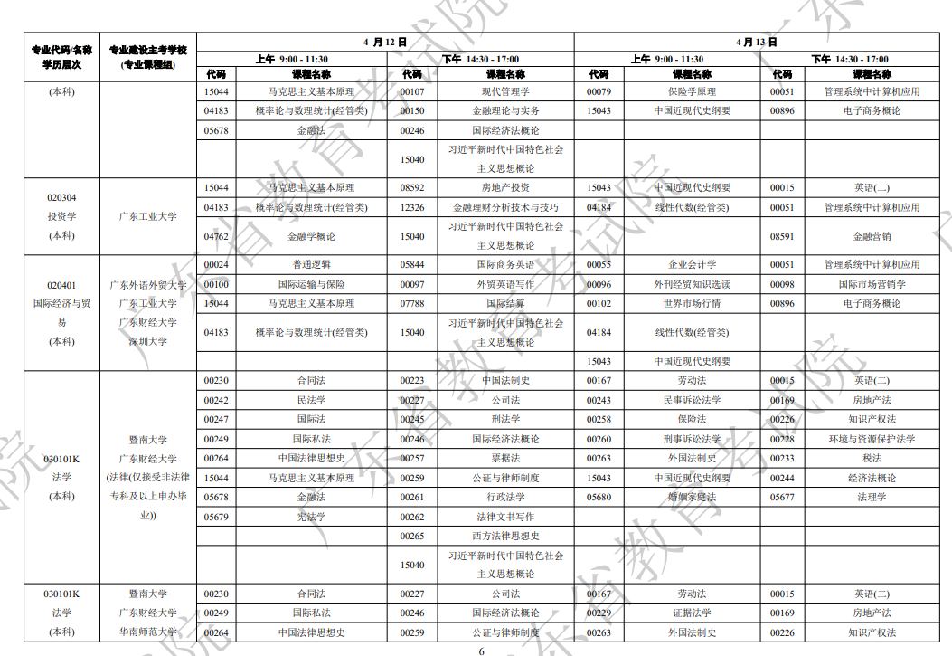 ?2025年廣東4月自考考試時(shí)間及科目安排.png