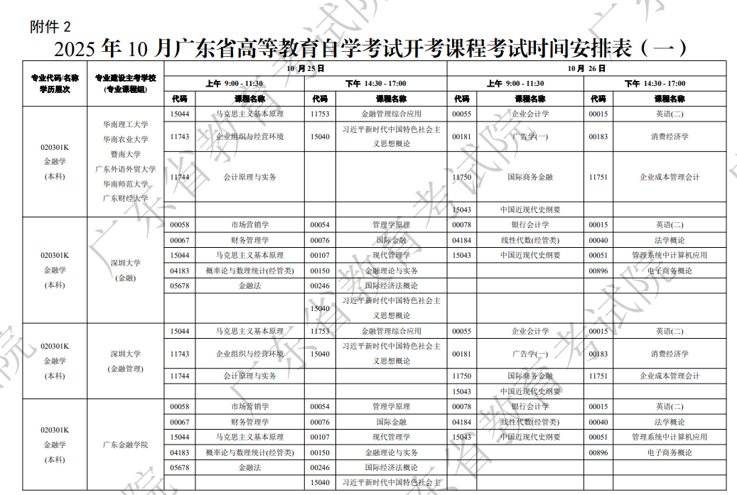 2025年廣東10月自學考試的考試時間及科目安排表