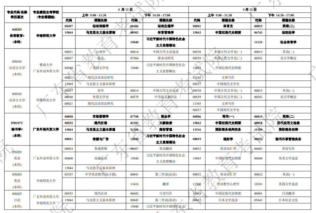 ?2025年廣東4月自考考試時(shí)間及科目安排.png
