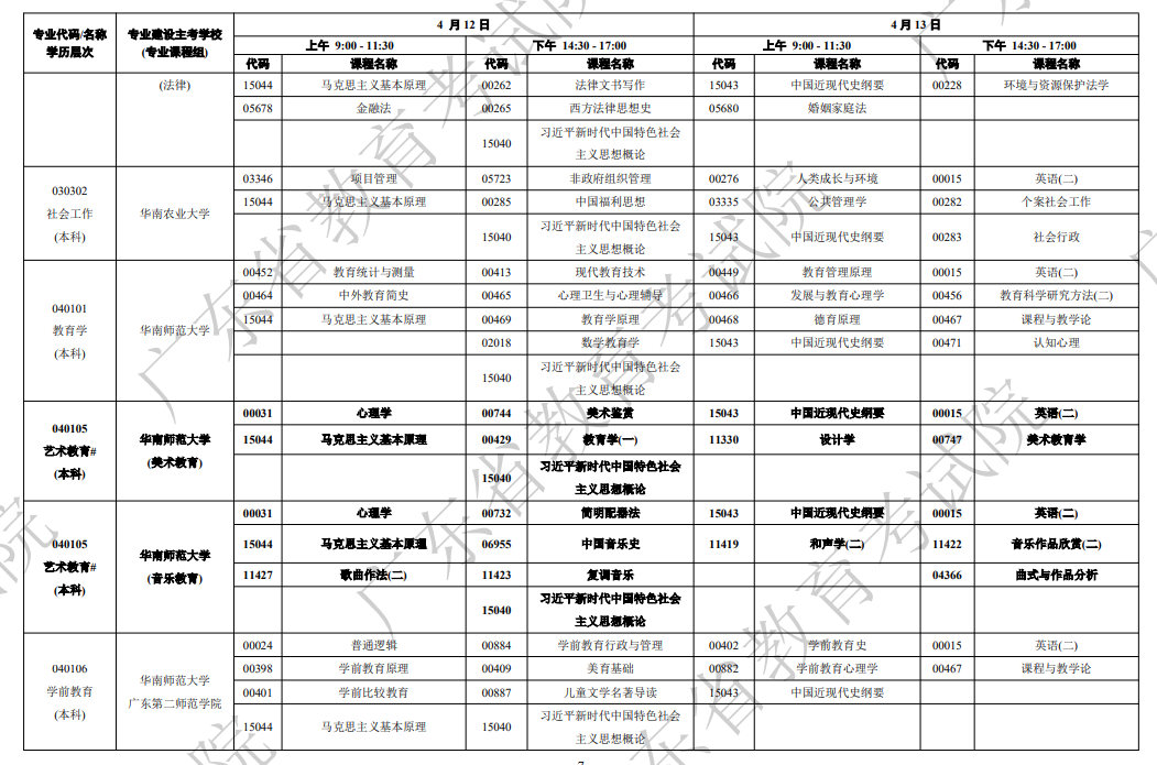 ?2025年廣東4月自考考試時(shí)間及科目安排.png