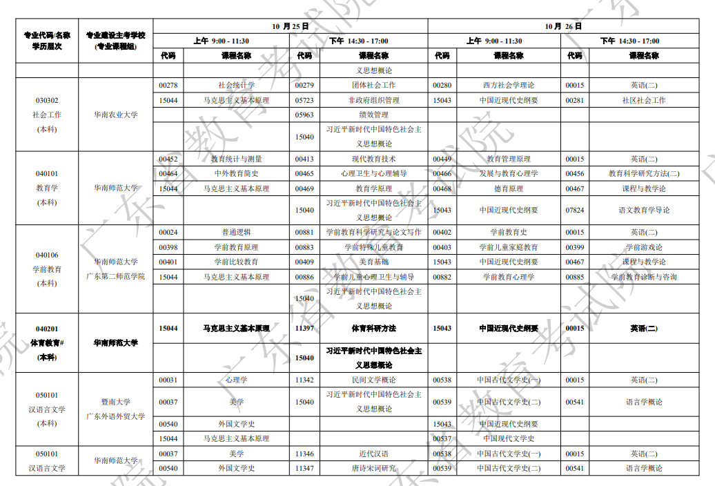 2025年廣東10月自學考試的考試時間及科目安排表