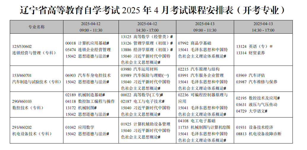 遼寧省高等教育自學(xué)考試2025年4月考試課程安排表