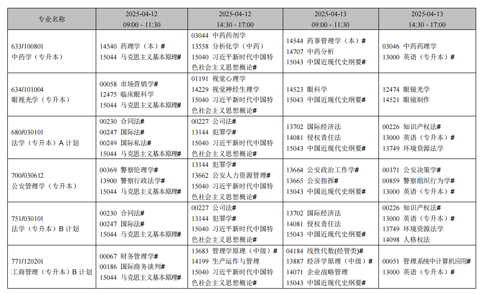 遼寧省高等教育自學(xué)考試2025年4月考試課程安排表.png