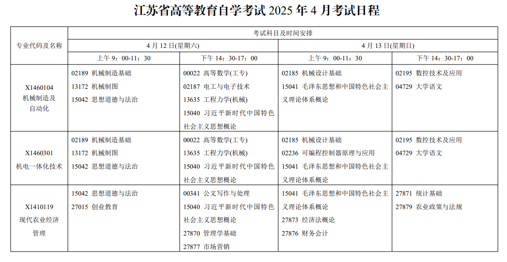 2025年江蘇4月自考考試時(shí)間及科目安排