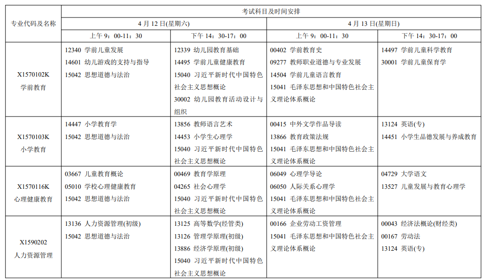 2025年江蘇4月自考考試時(shí)間及科目安排.png