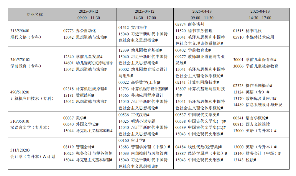 遼寧省高等教育自學(xué)考試2025年4月考試課程安排表