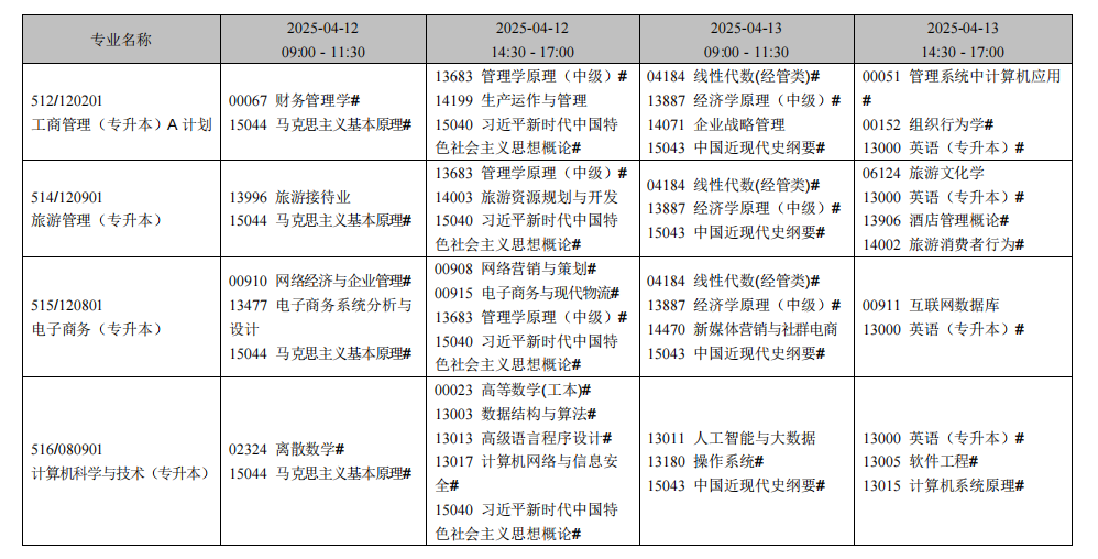遼寧省高等教育自學(xué)考試2025年4月考試課程安排表.png
