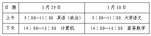 2025年山東專升本統(tǒng)考考試時(shí)間及科目安排表
