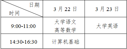 重慶專升本2025年考試時間是什么時候.png