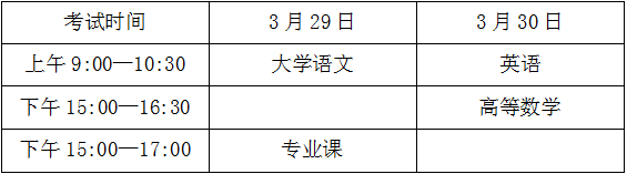 2025年海南統(tǒng)招專升本考試時(shí)間及科目安排表