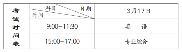 2025年河南專升本考試時間及科目安排表