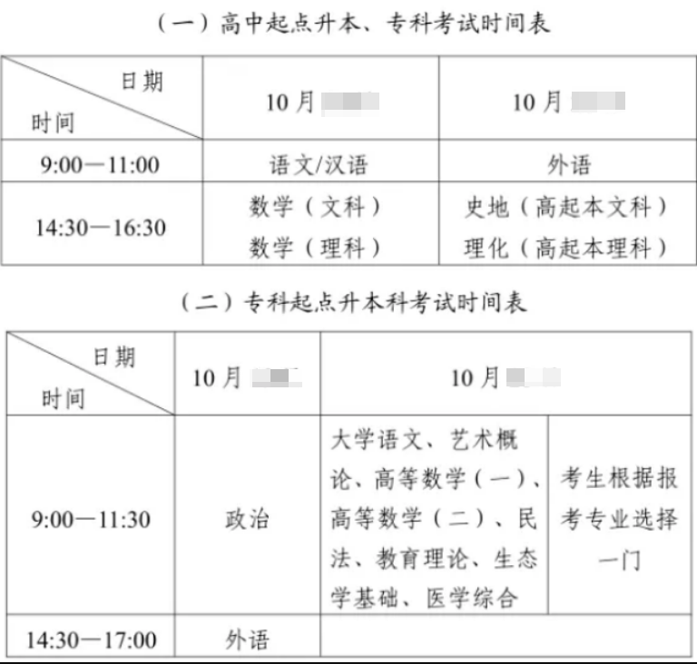 成人大?？荚嚂r(shí)間及科目