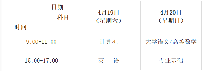 甘肅專升本考試時(shí)間安排表