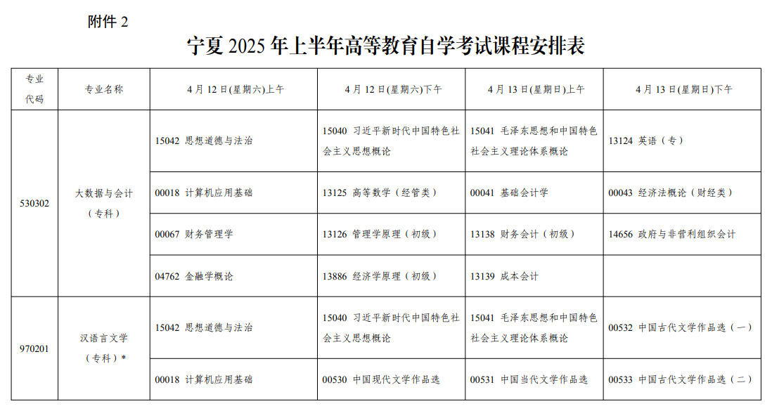 2025寧夏4月自考考試時(shí)間和科目安排表