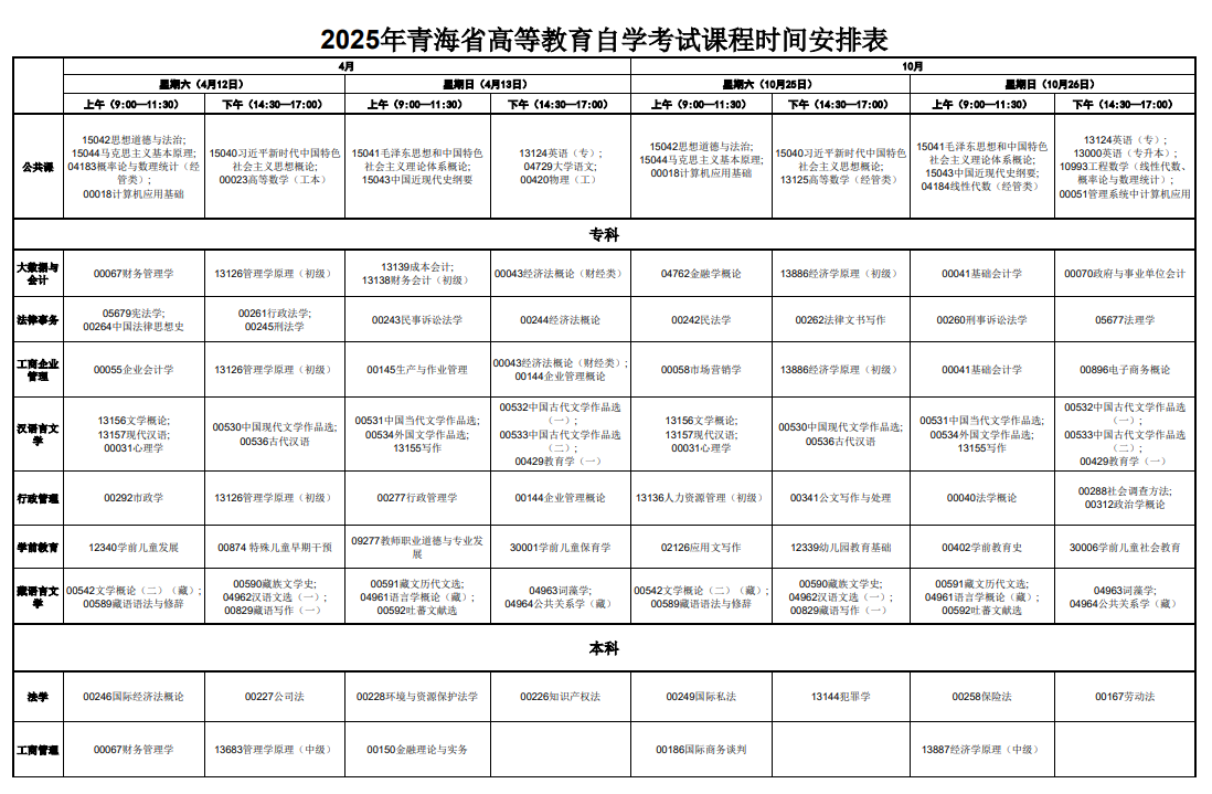 2025年青海全年自考考試時間及科目安排表